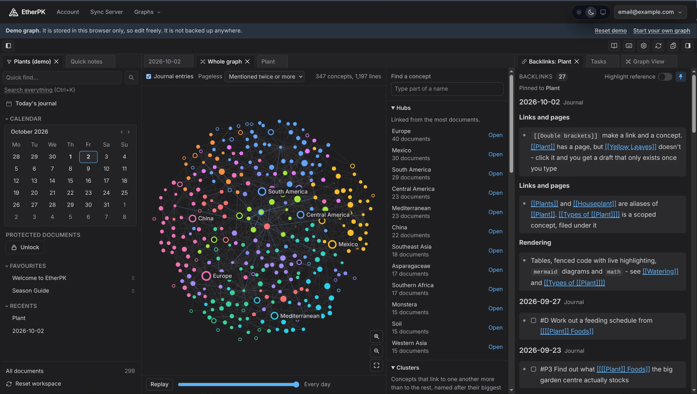 The demo graph in the whole Graph View. Each page is a dot, each cluster of closely linked pages has a colour of its own, and place names with no page are rings. The Hubs list is beside it